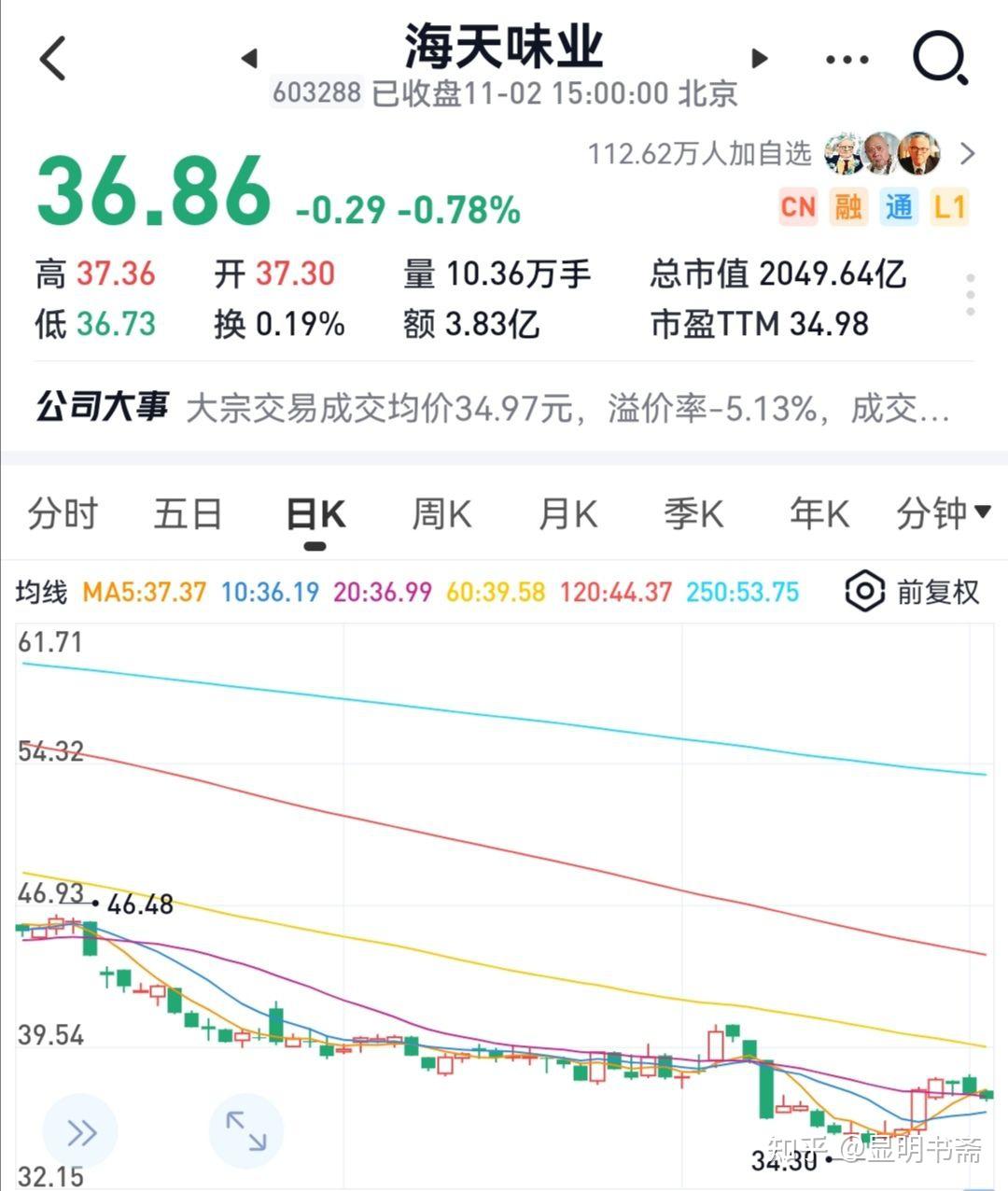 海天味業(yè)最新行情概覽，行業(yè)趨勢(shì)、市場(chǎng)分析與投資洞察全解析