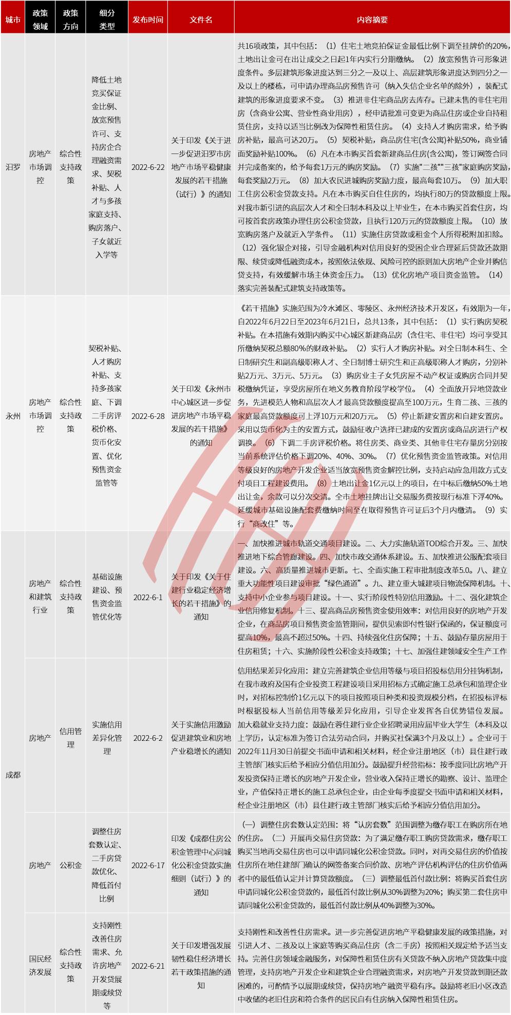 上海最新入戶口政策解讀與分析