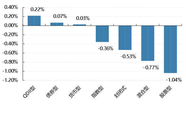 最新降準(zhǔn)備金政策下，小巷深處的美食寶藏等你來發(fā)掘！