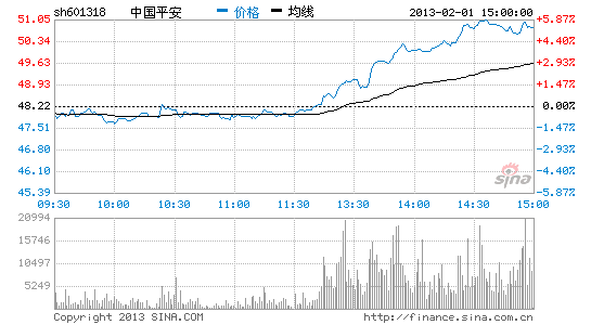 中國(guó)平安股權(quán)深度解析，探索特色小店魅力，揭示小巷中的隱藏寶藏