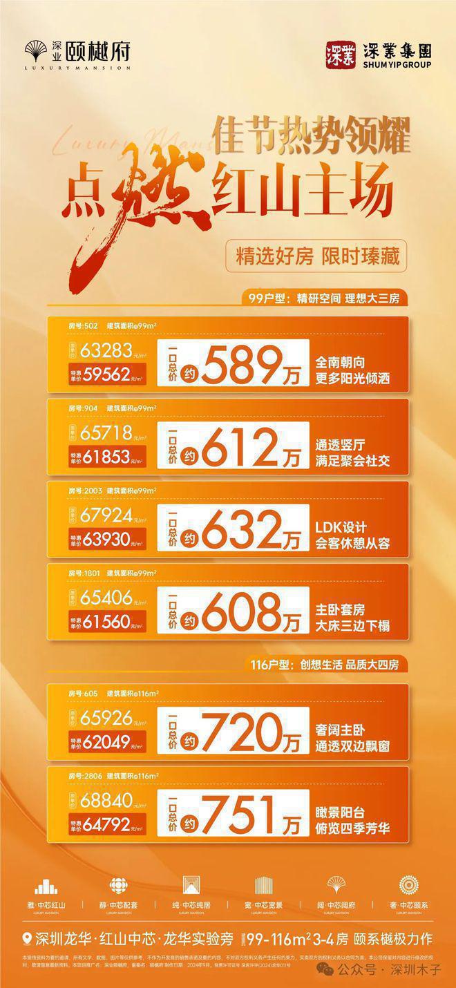 鵝埠最新房價(jià)變化，學(xué)習(xí)之喜與夢想成就的關(guān)鍵時(shí)刻