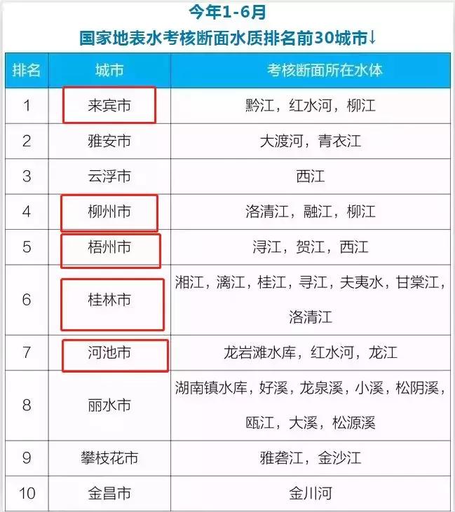 廣西最新十強(qiáng)，巷弄深處的隱藏瑰寶揭秘