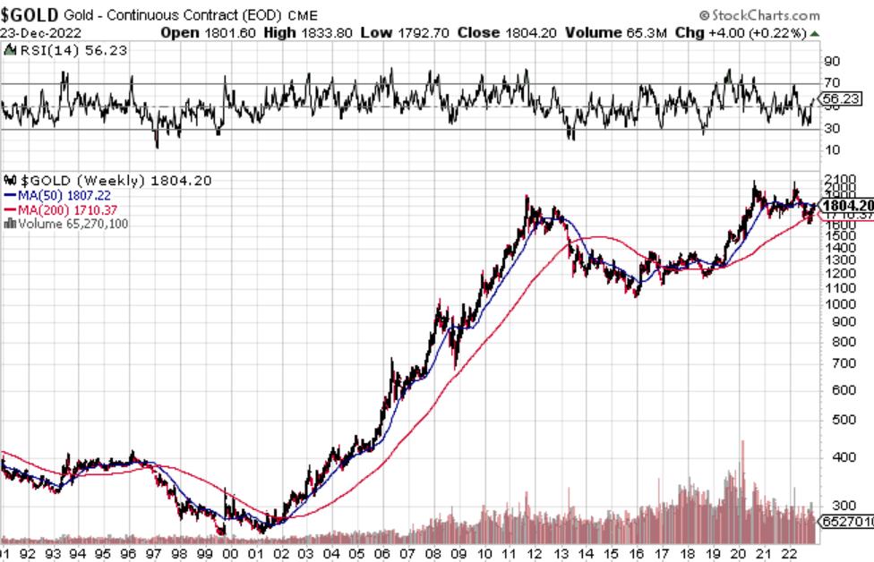 運(yùn)動場館燈具 第35頁